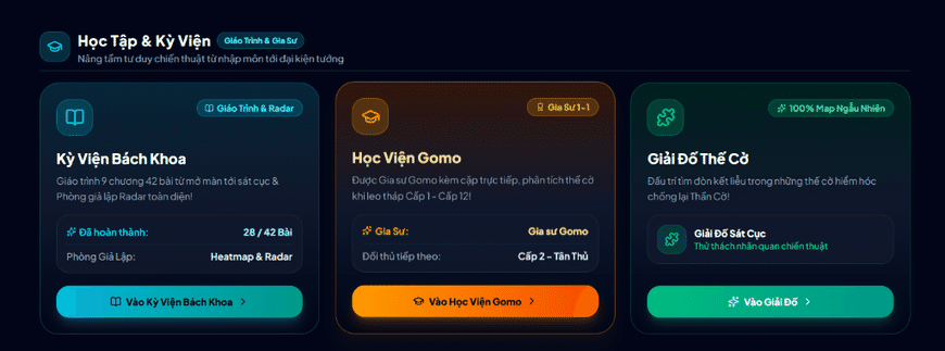 Học Tập & Kỳ Viện trong GoMockU